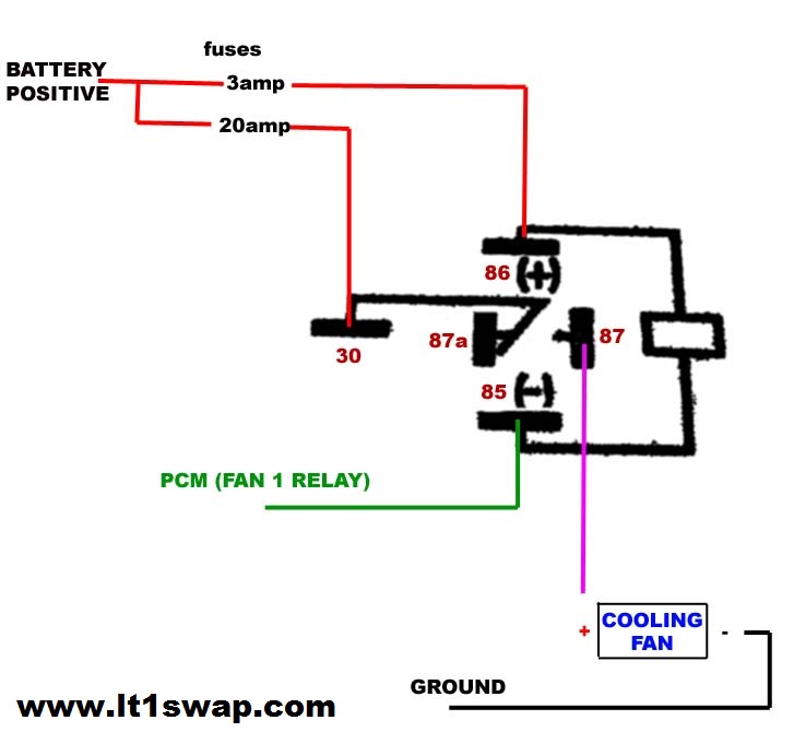 LT1Swap schematics