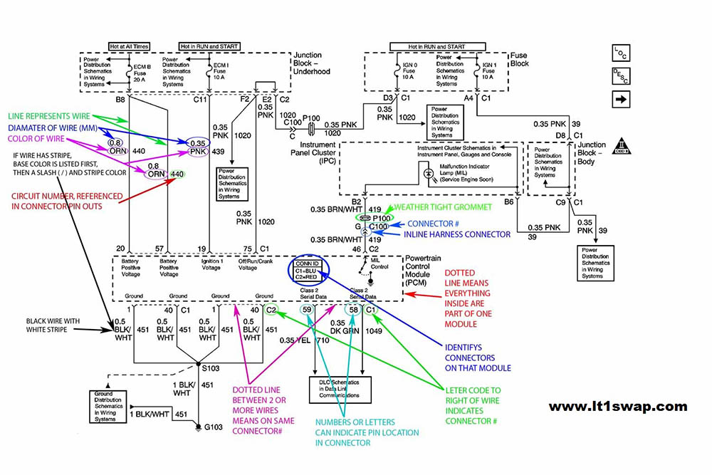 LT1Swap sample schematics 